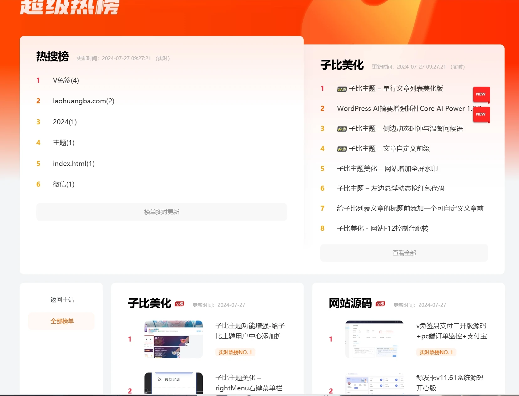 子比主题:新增超级热榜页面 - 迅维博客网